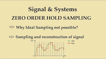 Zero Order Hold Sampling (Detailed explanation)