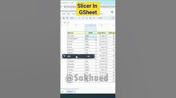 Using Slicers to Filter Data in Google Sheets | SakhaED 🔥