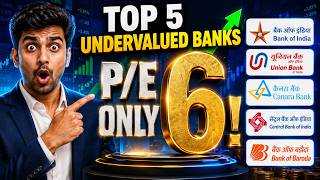 5 Cheapest Bank Stocks to Watch in 2026