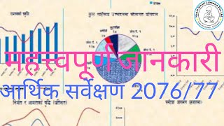 Economic Survey 2076/77| Gk questions for tsc and psc