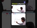 I only believe this SETUP for my trading | You won't believe this