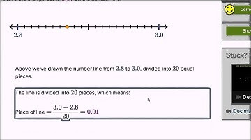 Plotting decimal numbers on a number line (examples)