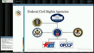 Learn About Affirmative Action Plan Methodology