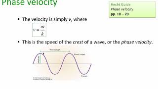 Chapter 2a   Wave equation