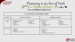 10 04 26 Qualitative and Quantitative Analysis 