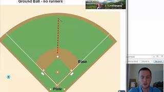 2 Man Umpire Mechanics - Part 3 - Batted Balls (part 1)