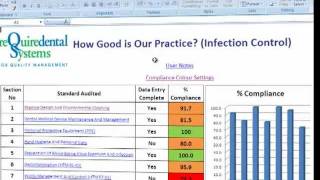 How Good is Our Practice?  Compliance Measurement Tool for CQC and Infection Control Audits screenshot 2