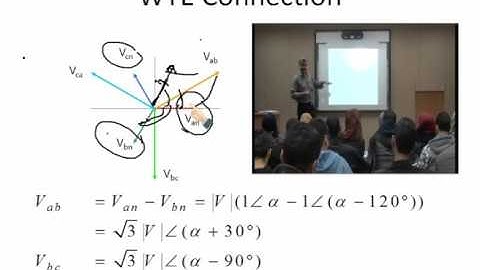 Lecture 1 : Three Phase systems & Reactive Compensation / Dr. Mahmoud Ismail