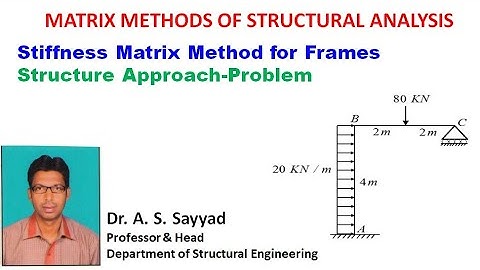 Lect:40- Stiffness Matrix Method for Portal Frame Analysis