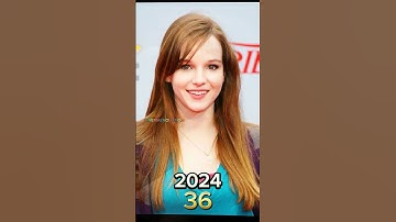 Friday the 13th 2009 Cast Then And Now #shorts #vtshorts #fridaythe13ththegame #castthenandnow