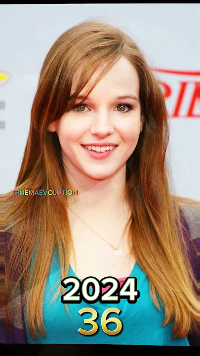 Friday the 13th 2009 Cast Then And Now #shorts #vtshorts #fridaythe13ththegame #castthenandnow