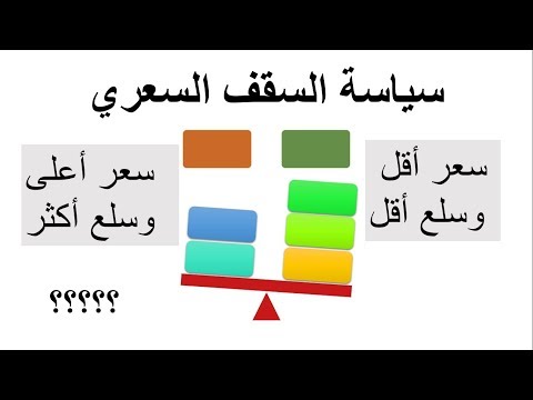 فيديو: ماذا يعني سقف السعر في الاقتصاد؟