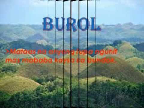 Project In Hekasi Mga Anyong Tubig at Anyong Lupa - YouTube