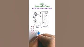 Missing Number| Reasoning Tricks in Hindi| Reasoning Classes for SSC CGL CHSL MTS CRPF RRB |