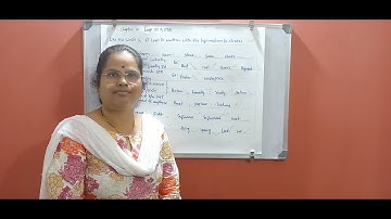 Chapter 10- Loop ST, ZD and STR in Pitman English Shorthand.