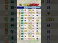 令和7年から令和10年の間の干支別の大運の強さは?
