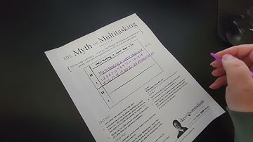 The Myth of Multitasking Exercise