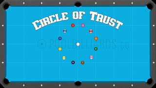 Circle Of Trust - Potting challenge