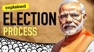 Explained : Election Process 2024