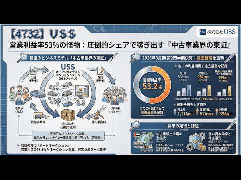 【4732】ＵＳＳ、利益率50％超の真相を徹底解剖