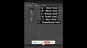 Unity - Tools Shortcut Keys #gamedevelopment #unity #coding #gaming