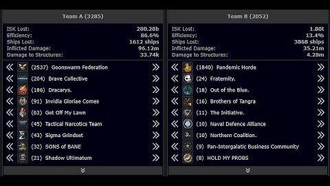 The Collapse of Panfam - Asymmetric Warfare
