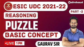 ESIC UDC Reasoning 2022 | Puzzle | Part - 2 | Basic Concepts | Gaurav Sir
