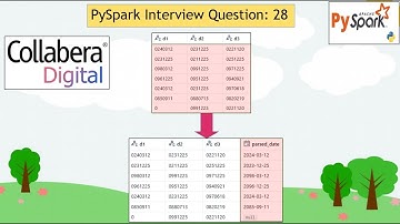 28. Collabera Digital | PySpark Interview Question | Data Engineering | #pyspark PART 28