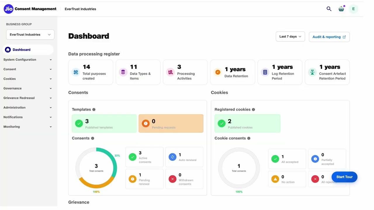 Consent Management System