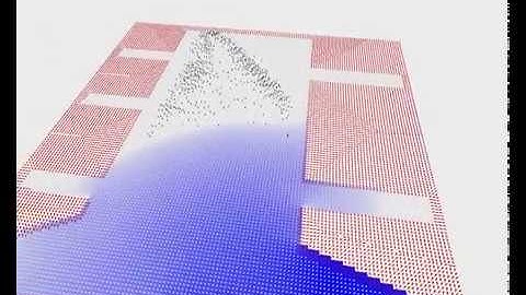 FloodPedestrian Model on FLAME-GPU