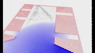 FloodPedestrian Model on FLAME-GPU