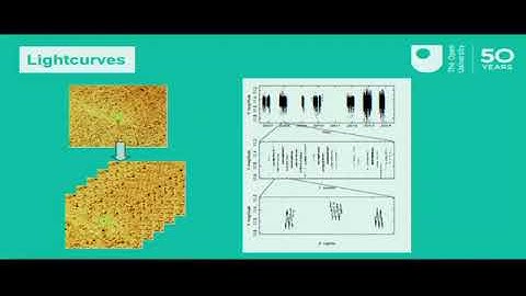 OpenTalks STEM A Clockwork Universe