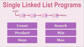 Single Linked List Programs in Java