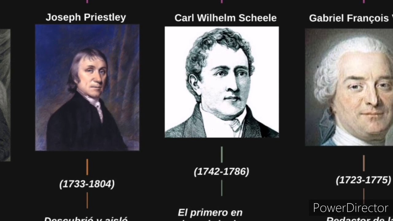Y LA QUÍMICA SE HIZO CIENCIA: LAVOISIER | LÍNEA DE TIEMPO - YouTube