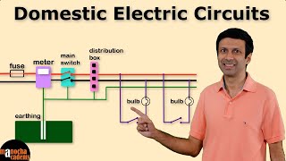 Domestic Electric Circuit Class 10