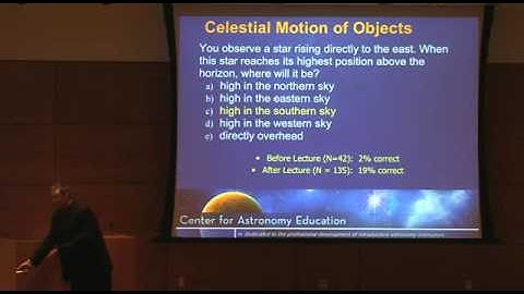 Are You Really Teaching if No One is Learning? -- Dr. Edward Prather