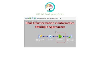 Rank Transformation Alternate approach (Get highest salary for each department in an Organization)