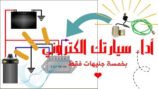 عدل اداء عربيتك اليكتروني بخمسه جنيهات فقط   مش حتصدق