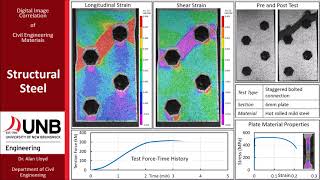 Structural Steel Staggered Bolted Connection Test with Digital Image Correlation