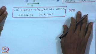 Forced Vibration Analysis - II