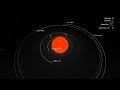 Orbital Glitch in Outer Wilds