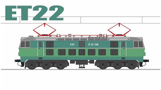 Parę słów o… ODCINEK 58 – 2 i 2 CZYLI DWADZIEŚCIA DWA |ET22 BYK| #kolej