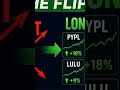 AI Stocks Just CRASHED — Burry's $1.5B Bet PAID OFF 💰 (ORCL, PLTR, NVDA)
