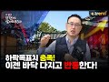 하락목표치 충족! 이젠 바닥 다지고 반등한다! | 최강천 본부장