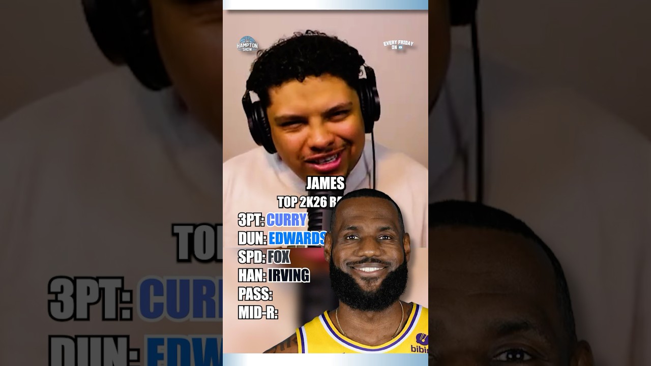 Best NBA Players in 2K26 at every skill 🤯👀 