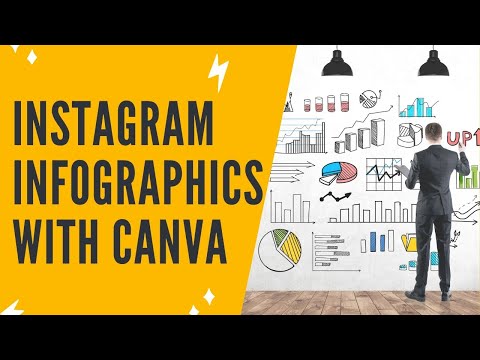 Video: Kan du poste infografik på Instagram?