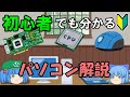 【ゆっくり解説】PC初心者でもよくわかるパソコン解説