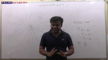 4. Electrostatics for JEE NEET | Electric Line of force & Electric Flux by Lalit Kumar