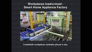 Smart Home Appliance Factory   Bin Picking:Workpieces Load:unload