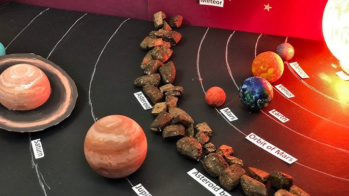 How to make 3D Solar System Project for Science Fair or School 